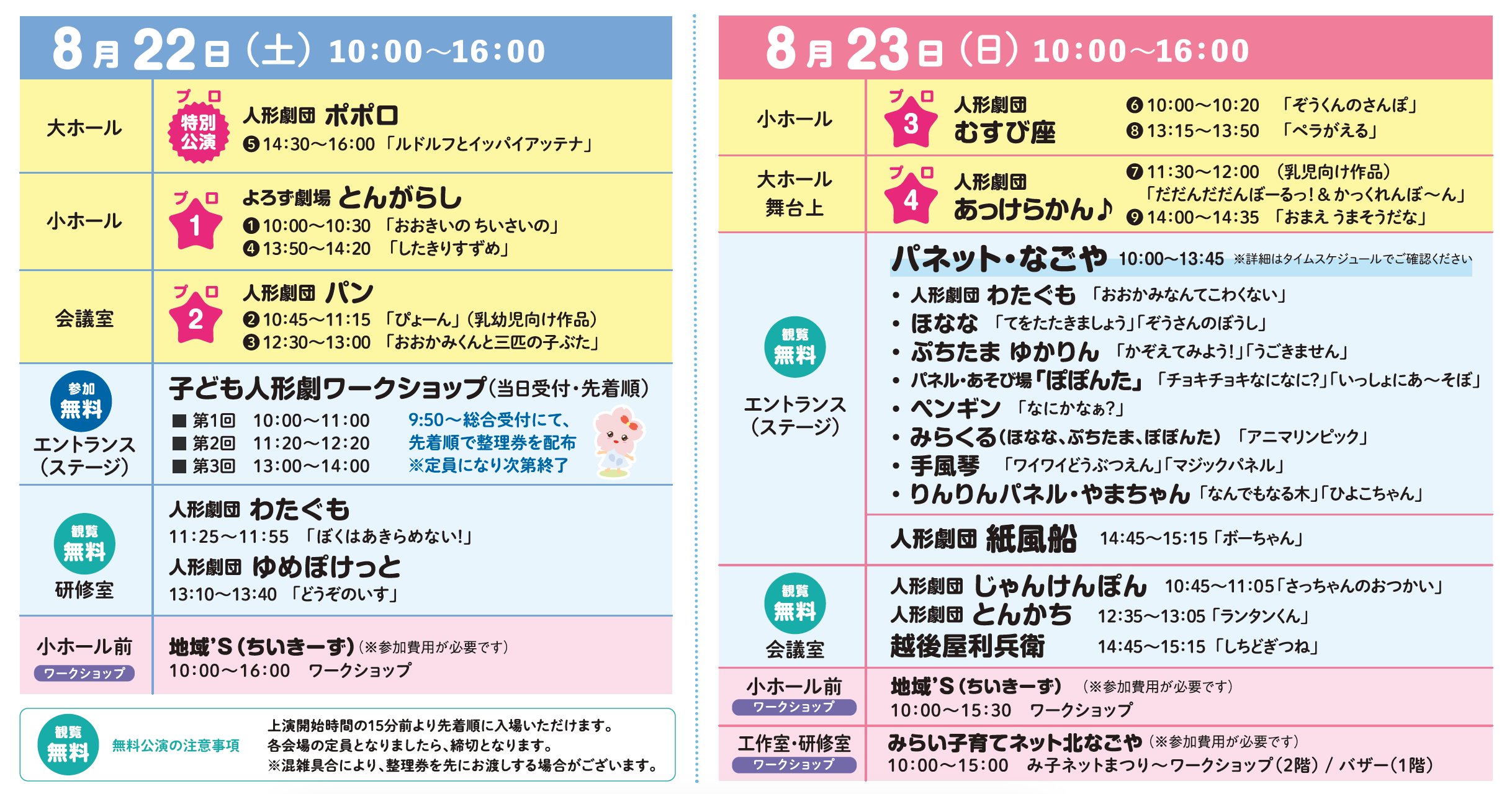 2日間のタイムテーブル